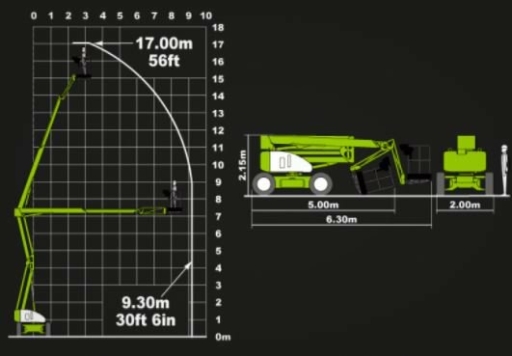 Vikbomlift Nifty HR 17 4x4 - Bild 4